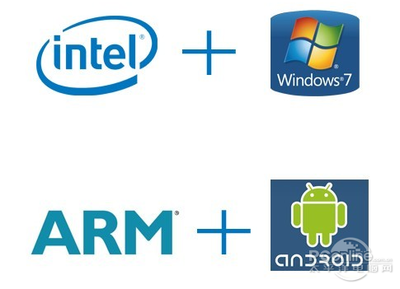 四招教你選購(gòu)觸屏平板電腦，輕松享受計(jì)算機(jī)系統(tǒng)服務(wù)